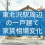 東北沢駅周辺の一戸建て家賃相場はどう変わった？
